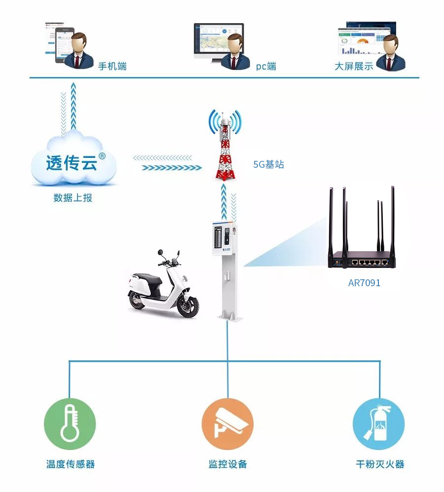 智能充電樁.jpg