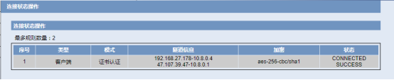 愛陸通5g工業vpn網關自建openvpn專網實戰干貨分享2274.png