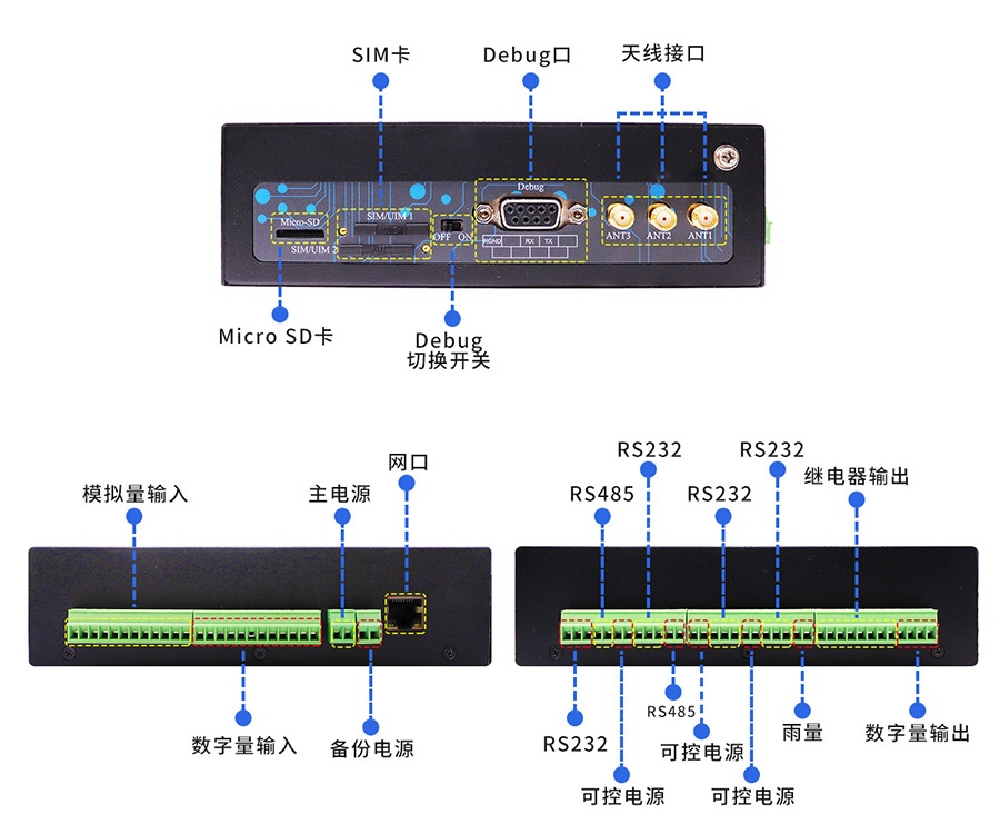 5G水文遙測終端機RTU